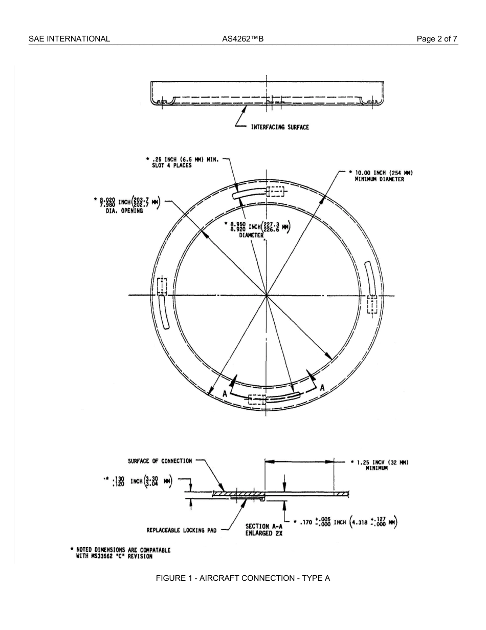 SAE AS4262B-2022.pdf_第2页