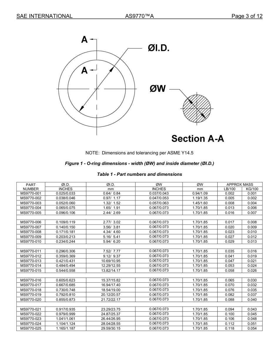 SAE AS9770A-2025.pdf_第3页