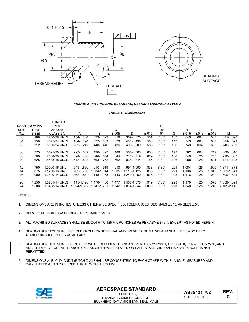 SAE AS85421-2C-2022.pdf_第2页