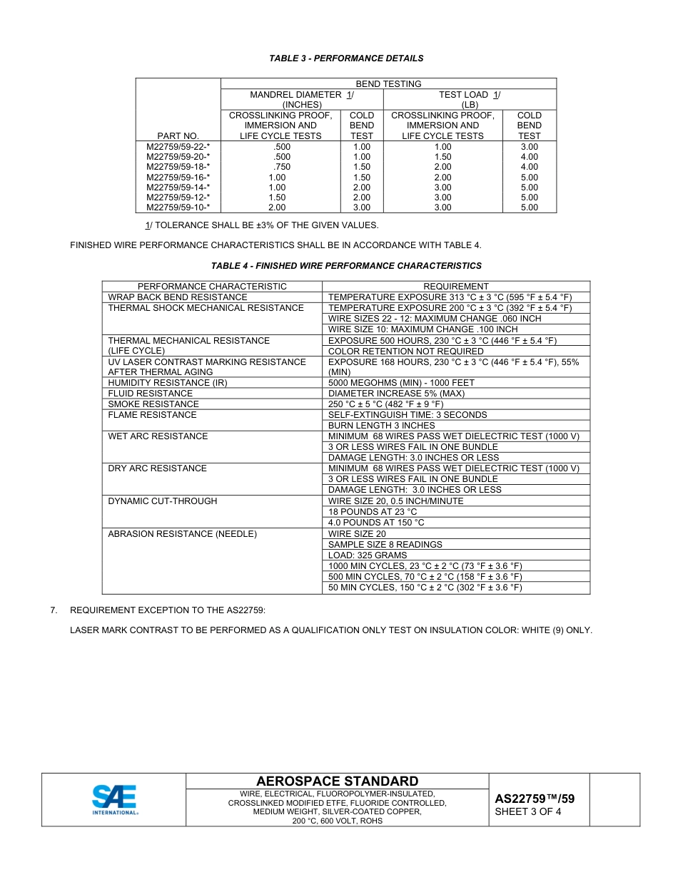 SAE AS22759-59-2022.pdf_第3页