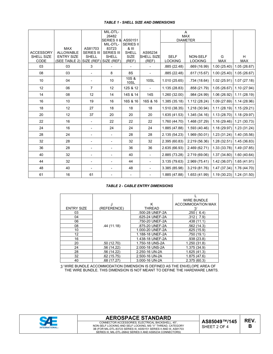 SAE AS85049-145B-2025.pdf_第2页