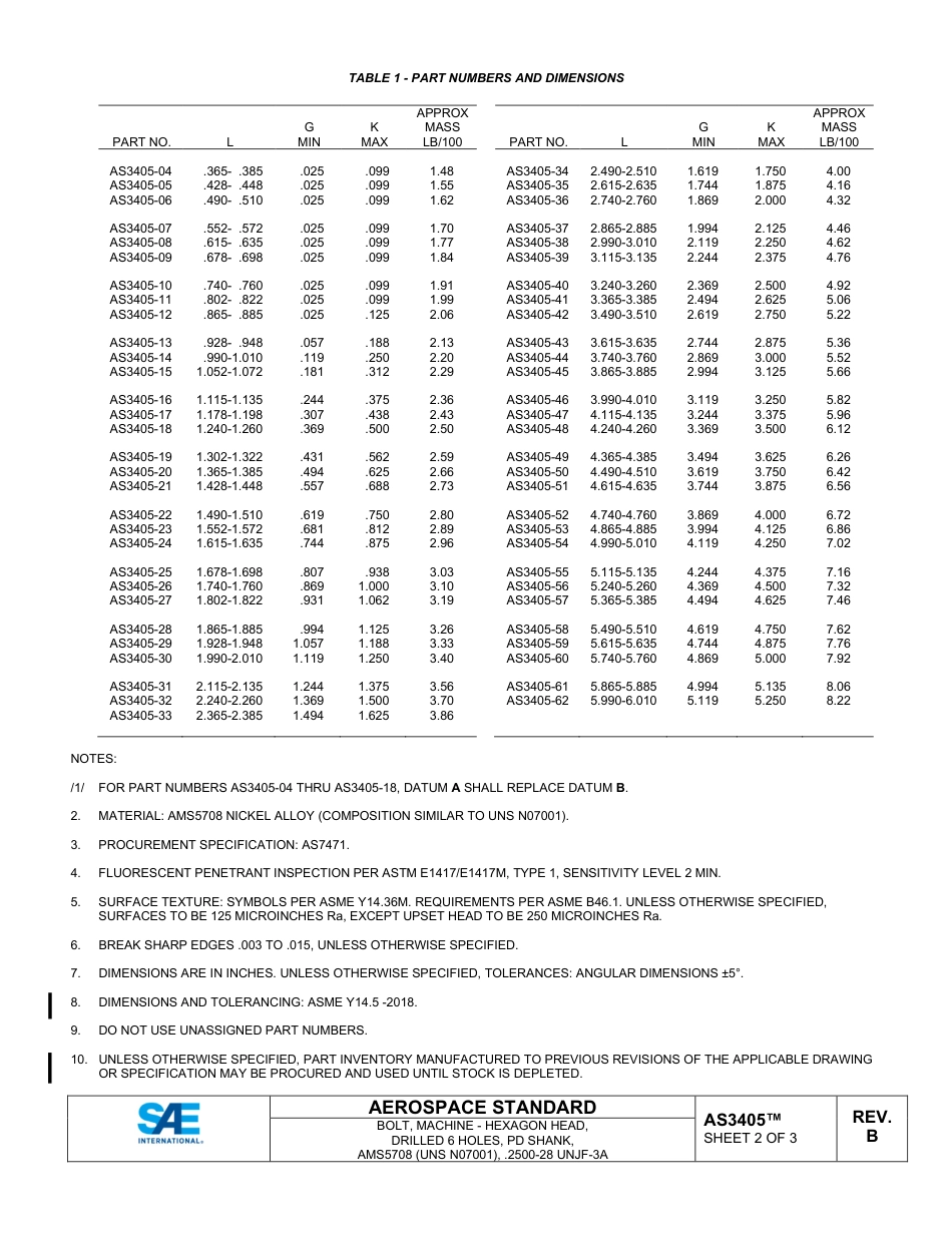 SAE AS3405B-2022.pdf_第2页