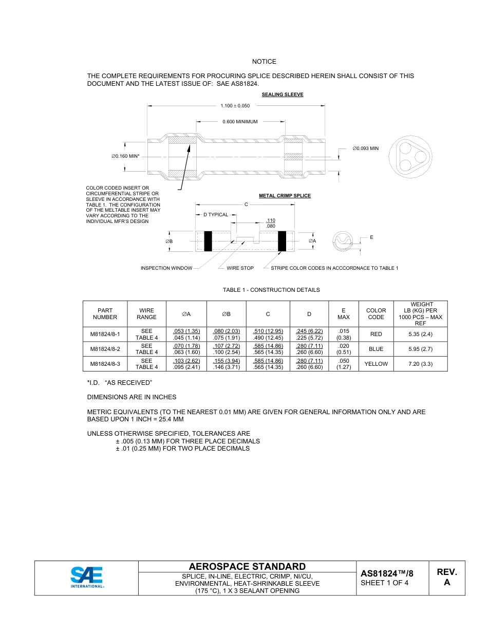 SAE AS81824-8A-2024.pdf_第2页