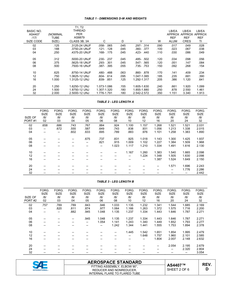 SAE AS4407D-2024.pdf_第2页