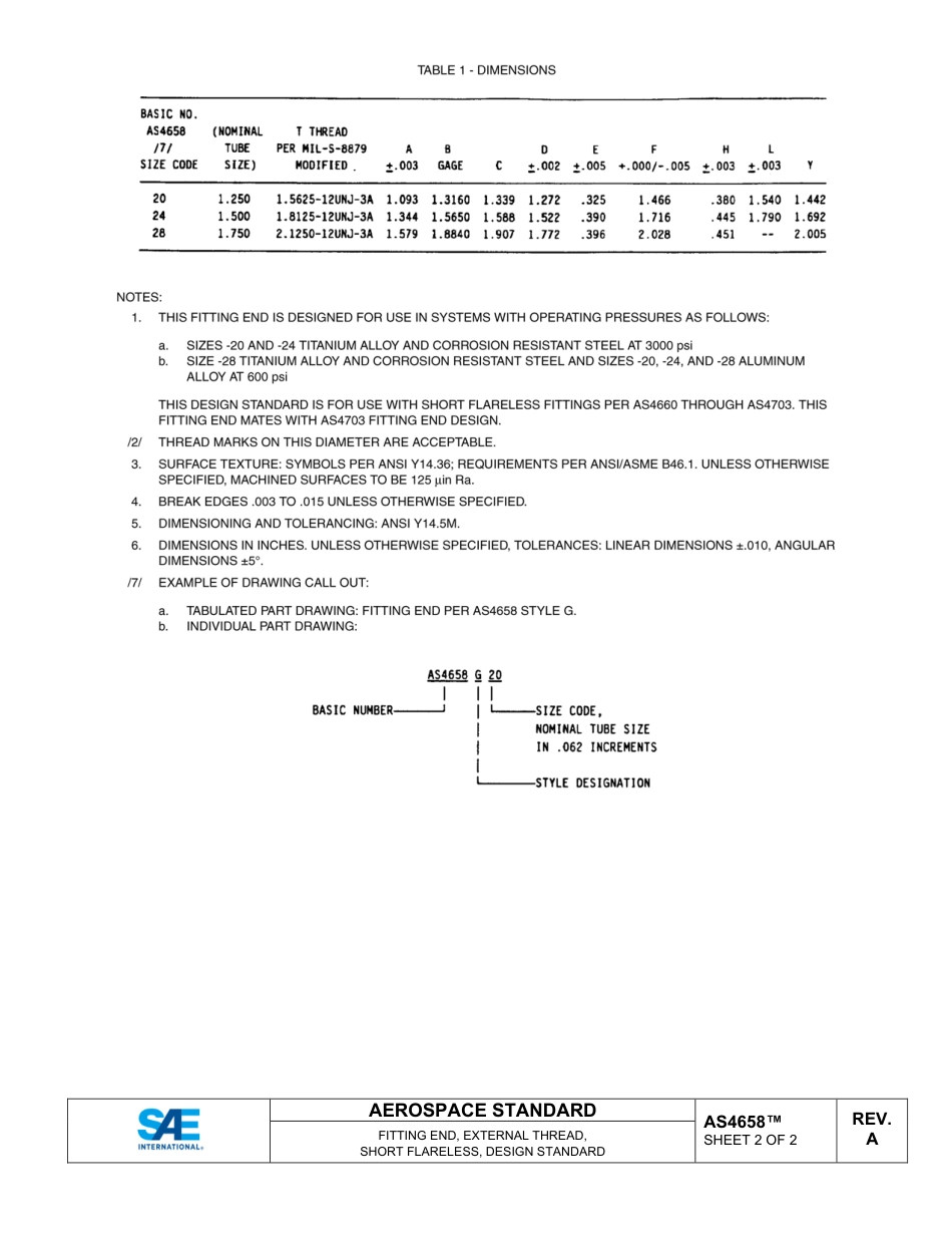 SAE AS4658A-2025.pdf_第3页
