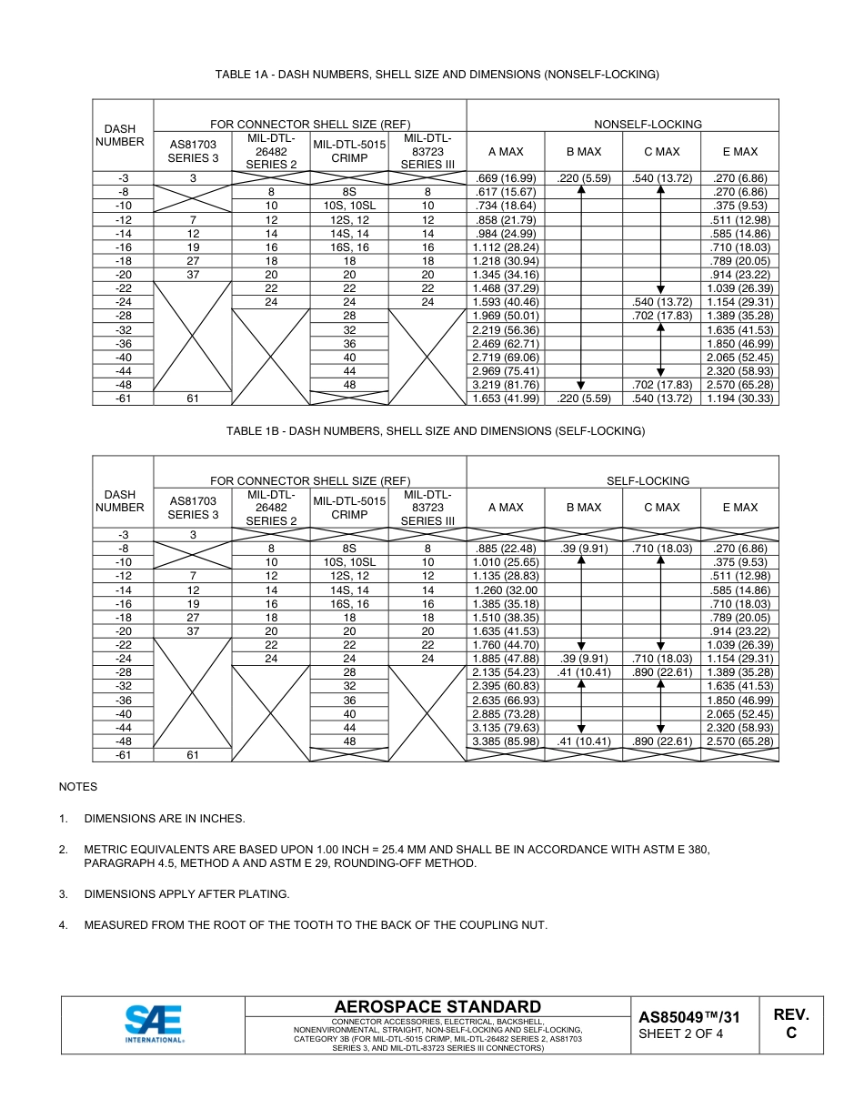 SAE AS85049-31C-2025.pdf_第3页