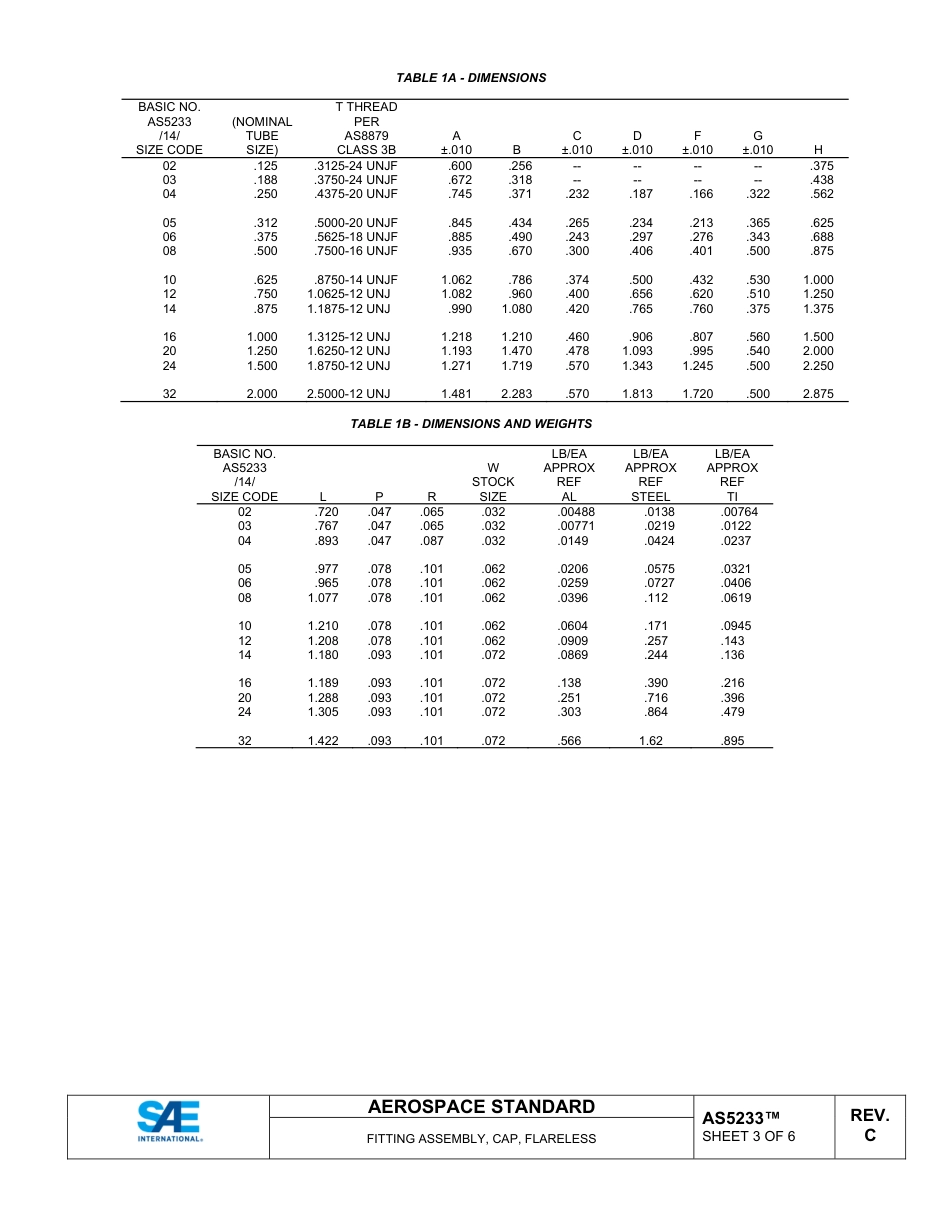 SAE AS5233C-2025.pdf_第3页
