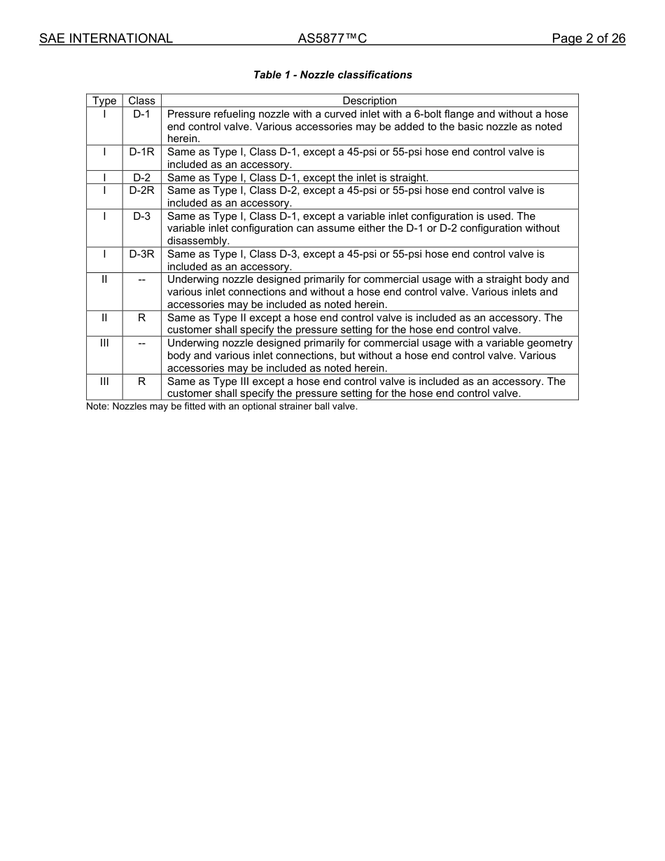 SAE AS5877C-2024.pdf_第2页