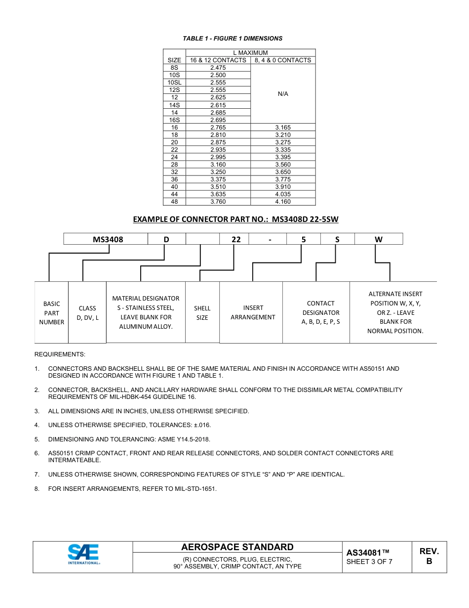 SAE AS34081B-2025.pdf_第3页
