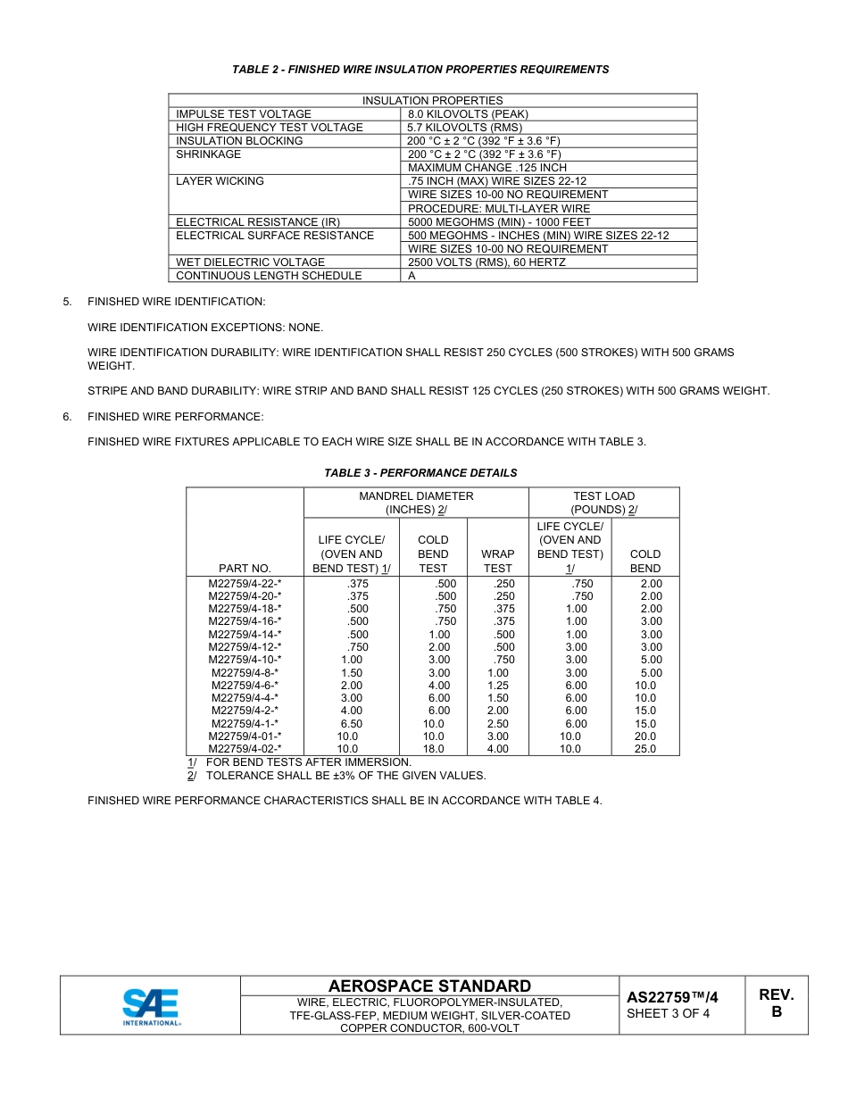 SAE AS22759-4B-2025.pdf_第3页