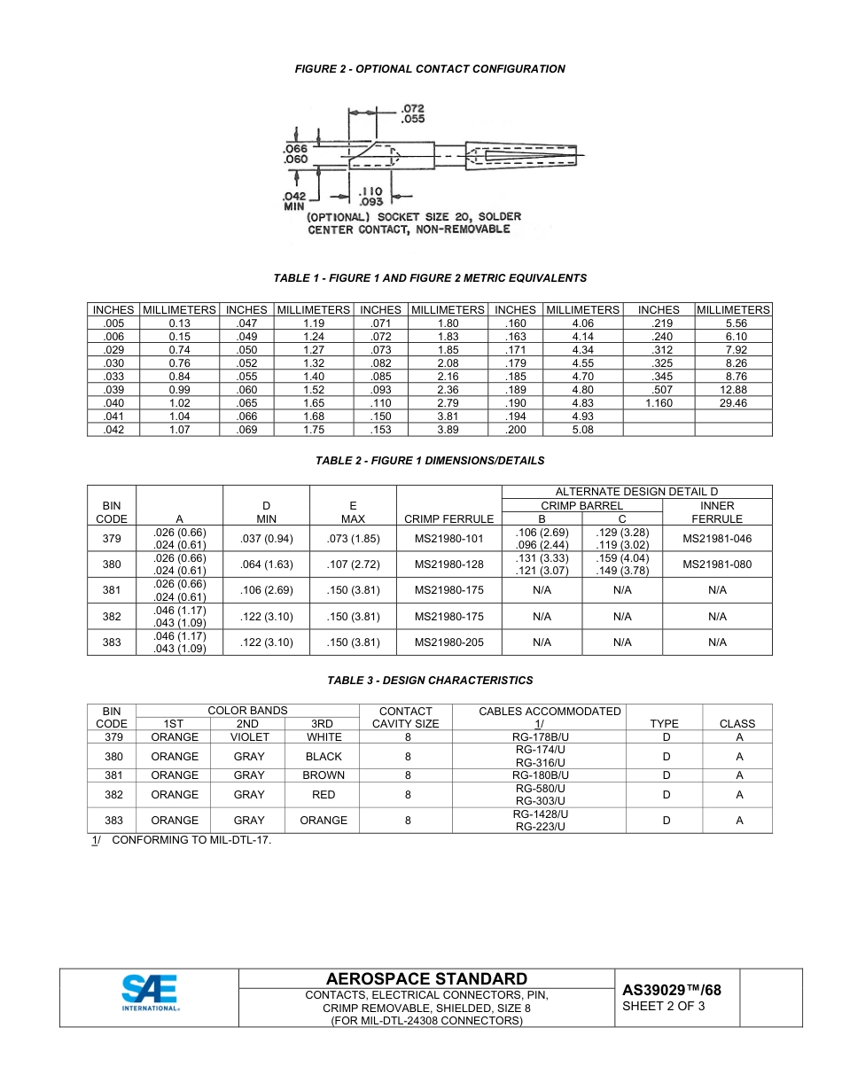 SAE AS39029-68-2023.pdf_第2页