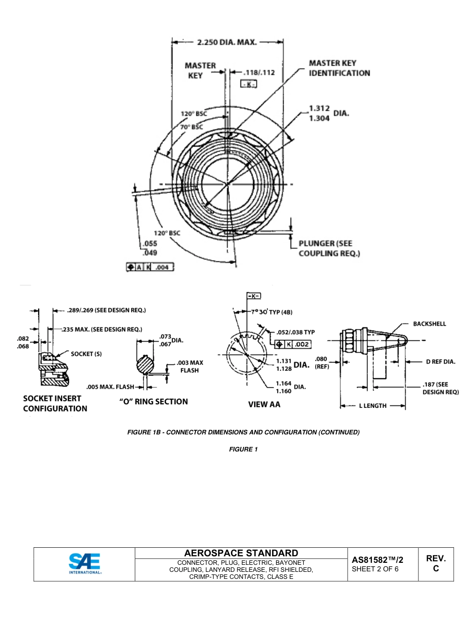 SAE AS81582-2C-2025.pdf_第3页