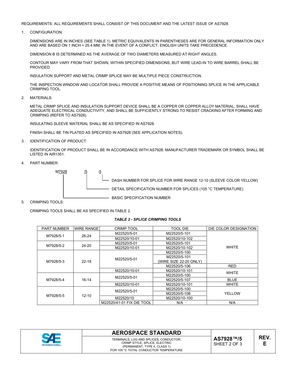 SAE AS7928-5E-2024.pdf_第2页