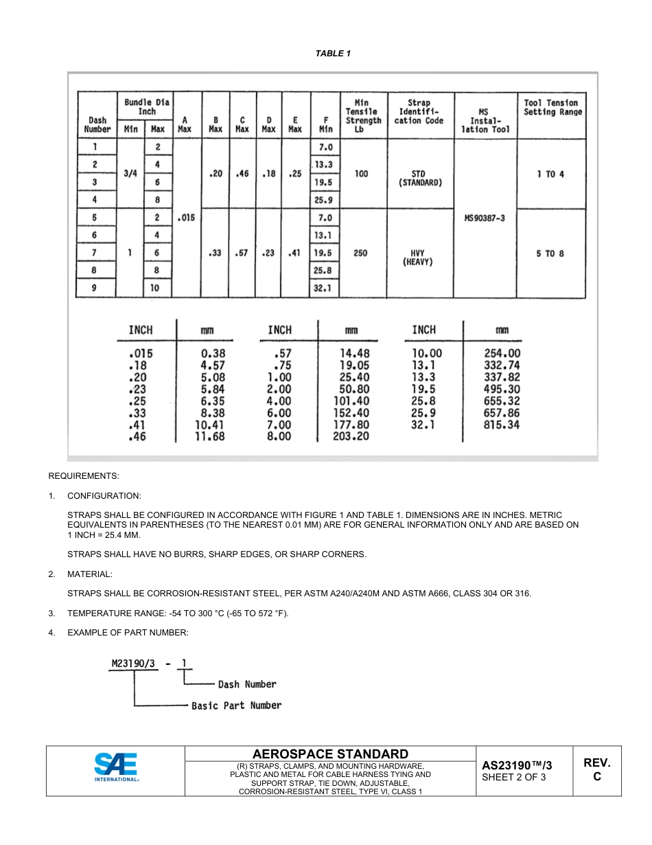 SAE AS23190-3C-2023.pdf_第2页
