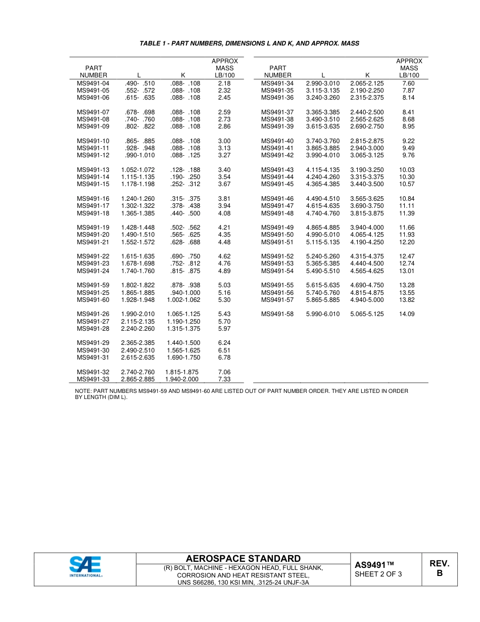 SAE AS9491B-2023.pdf_第2页