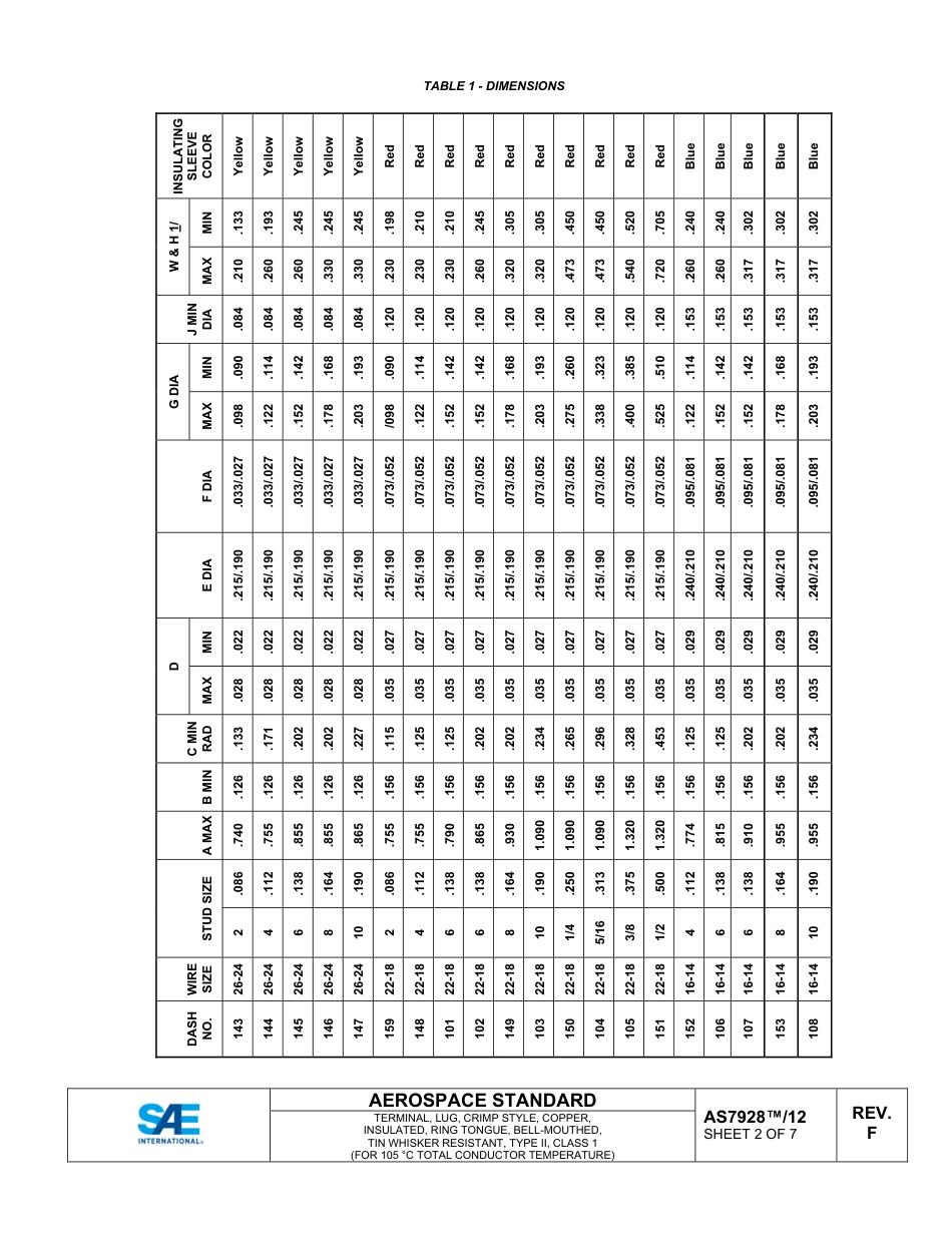 SAE AS7928-12F-2023.pdf_第3页