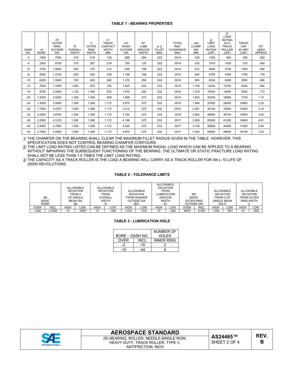 SAE AS24465B-2024.pdf_第2页