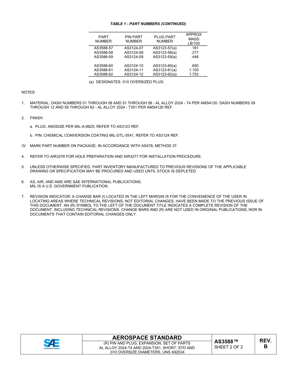 SAE AS3588B-2024.pdf_第2页