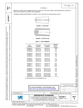SAE AS3588B-2024.pdf