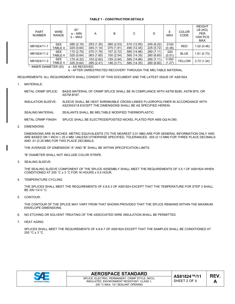 SAE AS81824-11A-2025.pdf_第2页