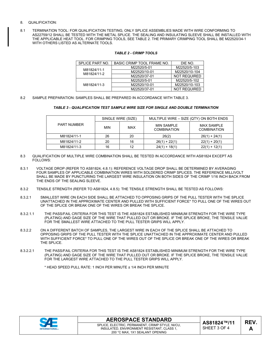 SAE AS81824-11A-2025.pdf_第3页