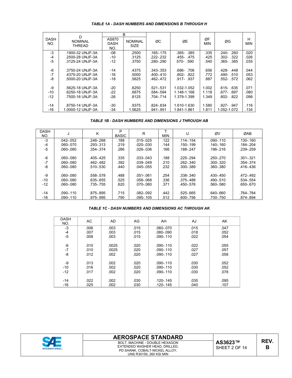 SAE AS3623B-2024.pdf_第2页