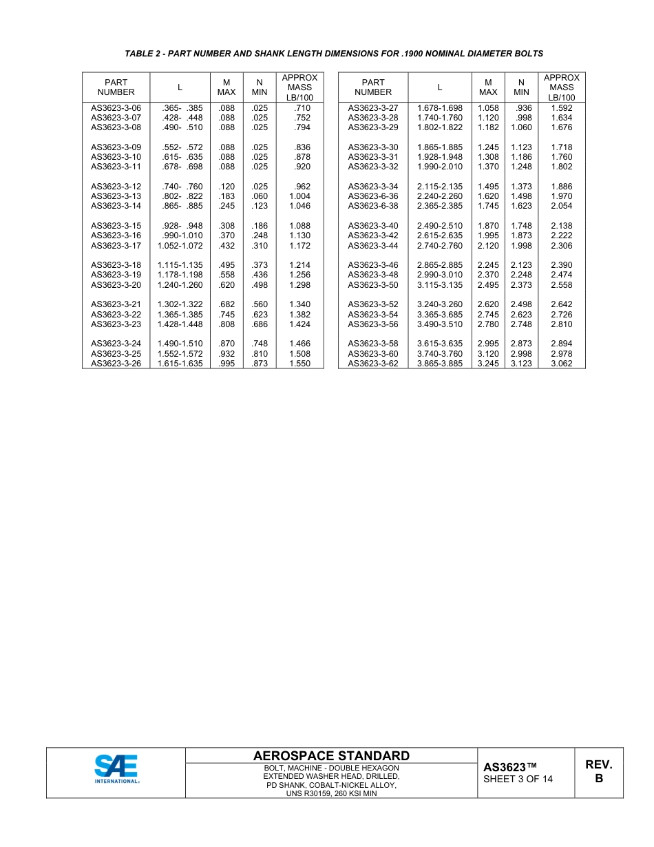 SAE AS3623B-2024.pdf_第3页