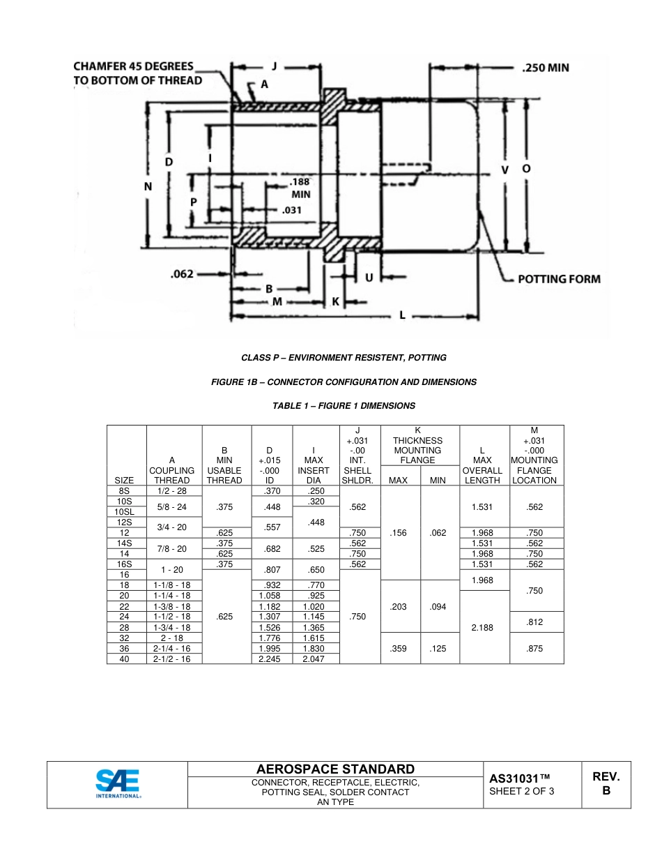 SAE AS31031B-2022.pdf_第2页