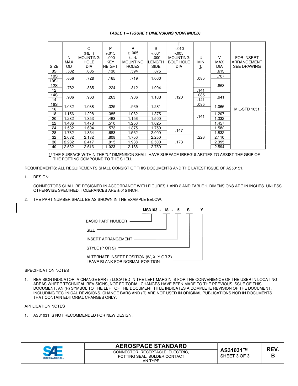 SAE AS31031B-2022.pdf_第3页