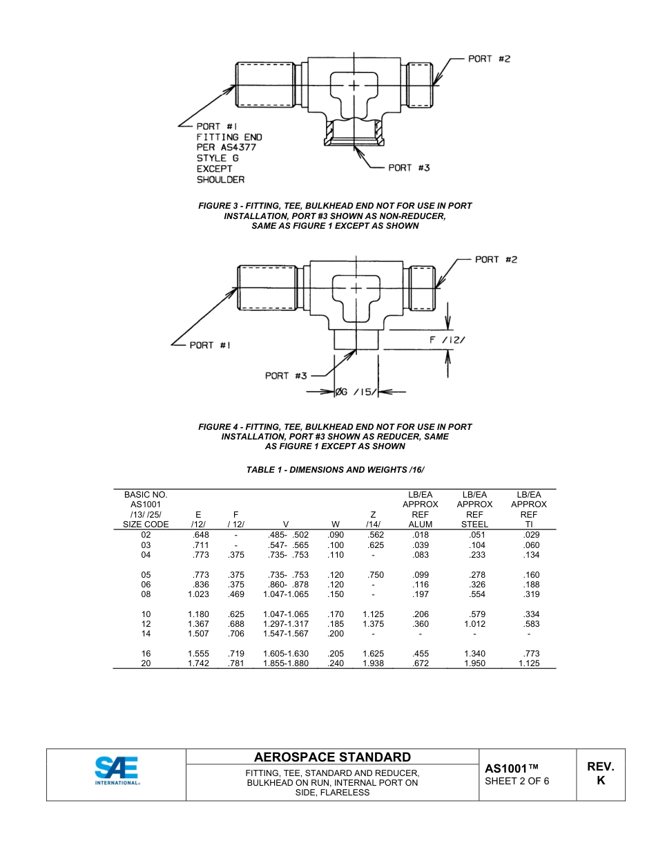 SAE AS1001K-2022.pdf_第2页