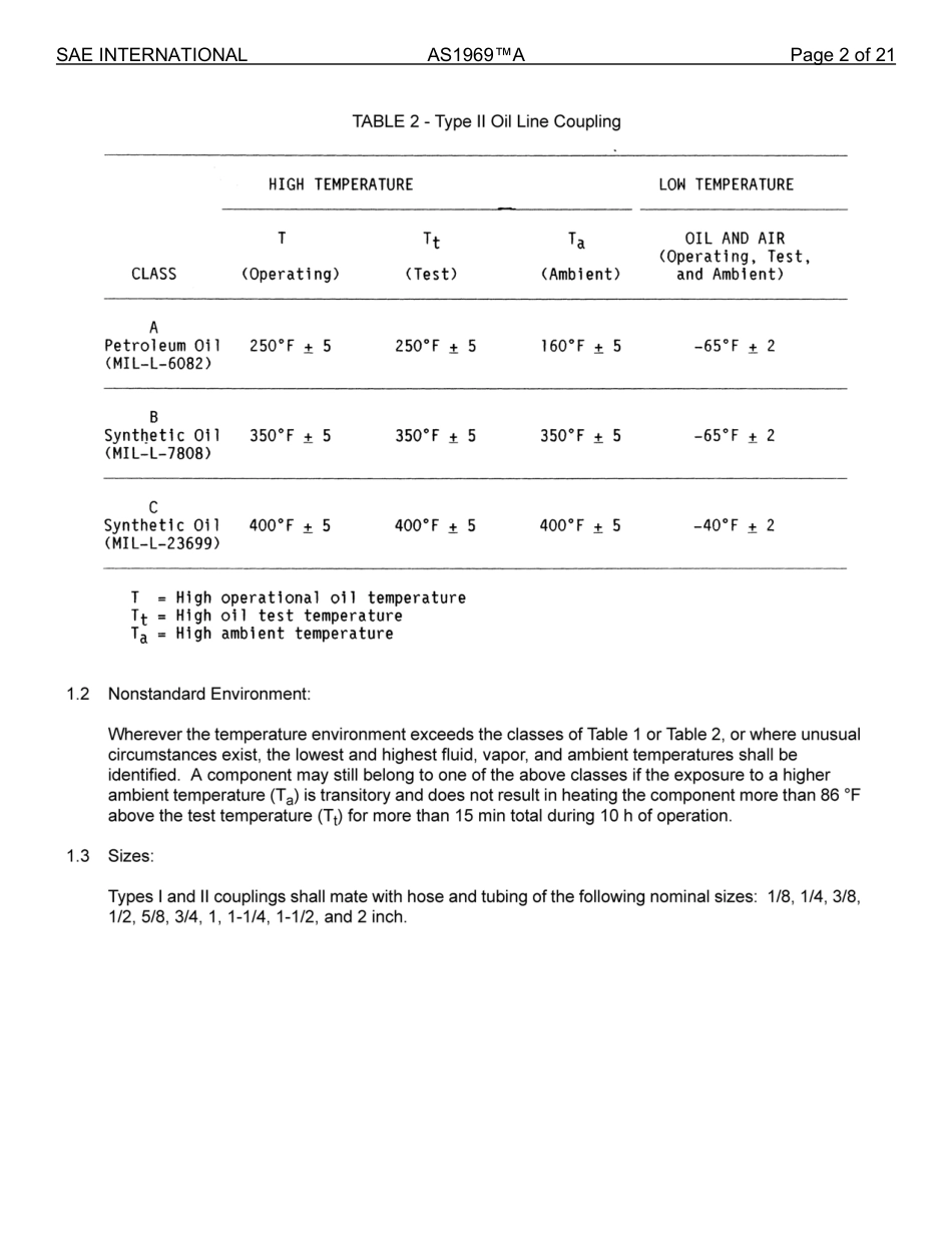SAE AS1969A-2025.pdf_第3页