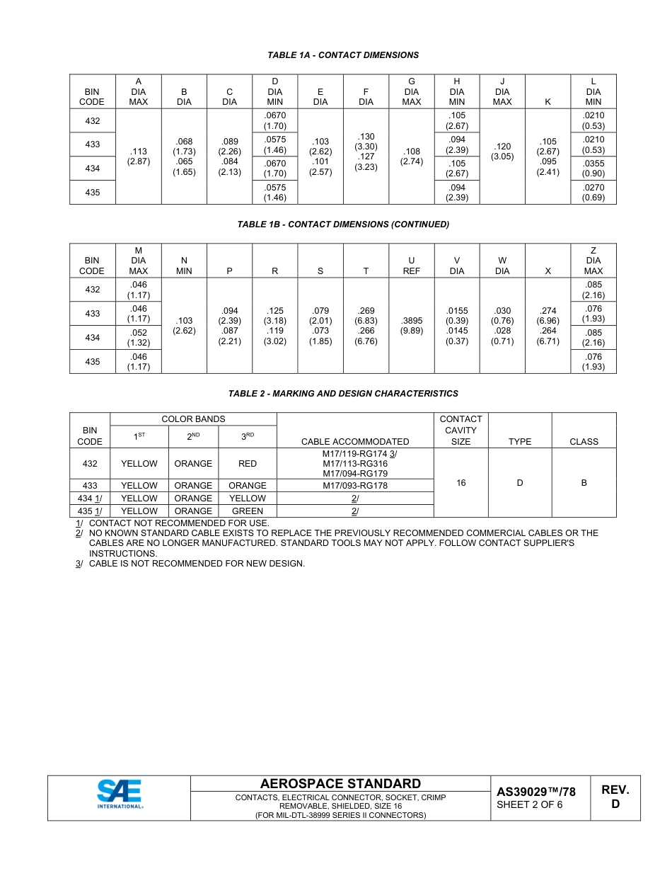 SAE AS39029-78D-2023.pdf_第2页
