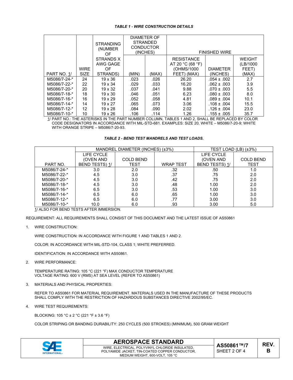 SAE AS50861-7B-2025.pdf_第3页