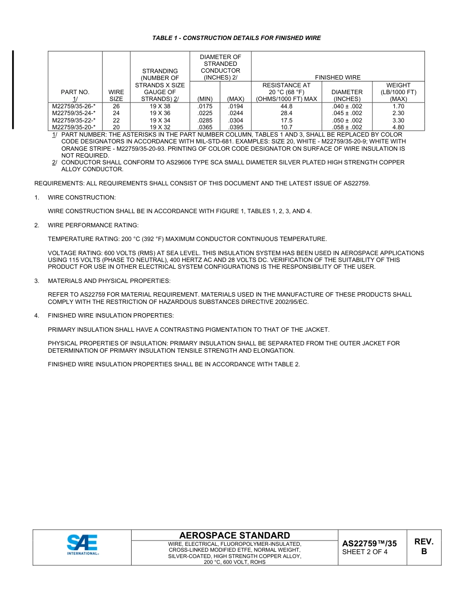 SAE AS22759-35B-2023.pdf_第2页
