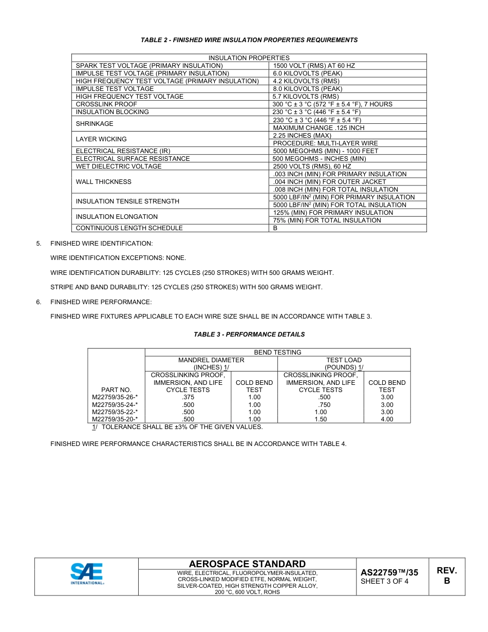 SAE AS22759-35B-2023.pdf_第3页