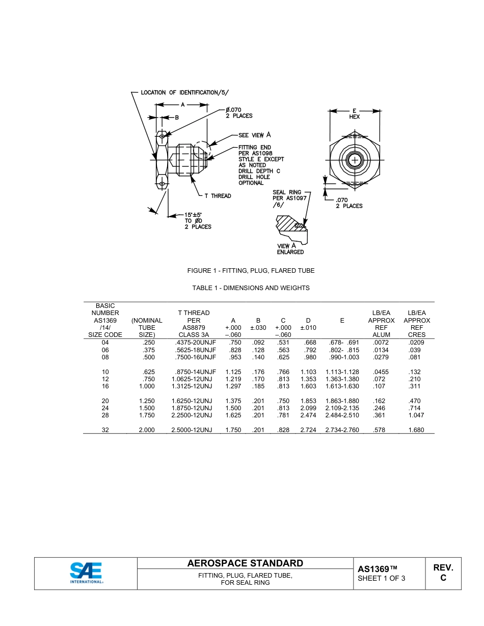 SAE AS1369C-2024.pdf_第2页