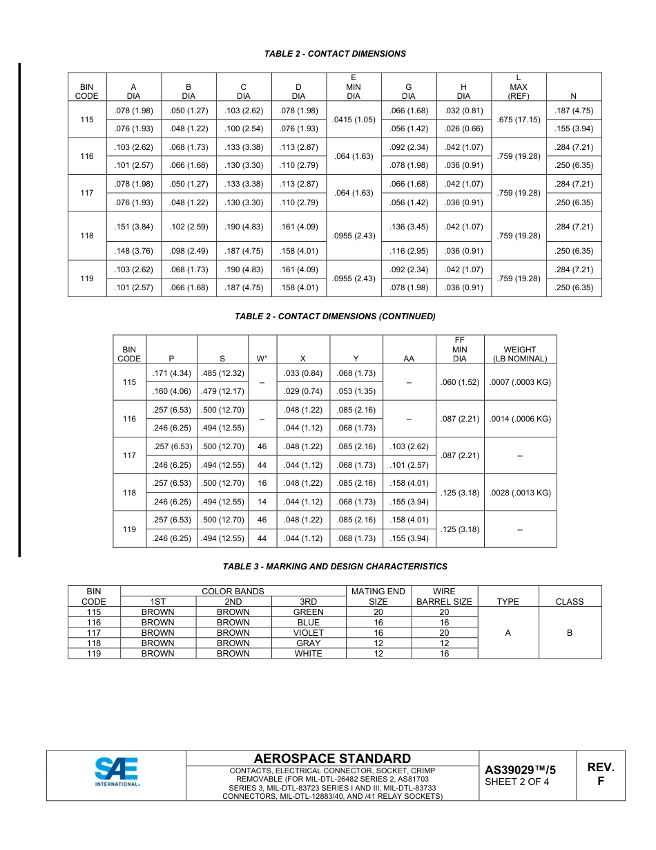 SAE AS39029-5F-2024.pdf_第2页