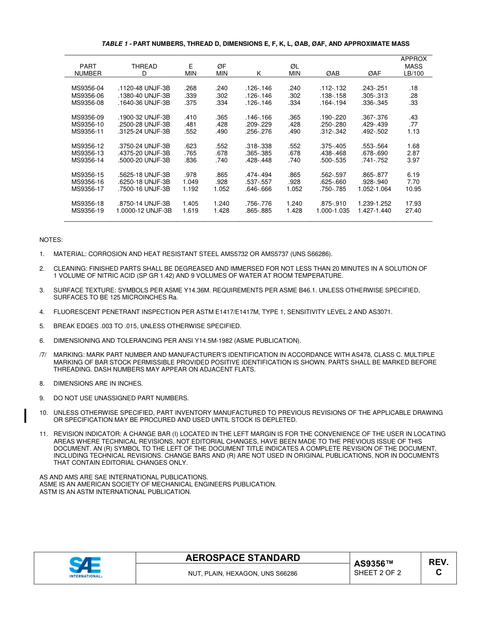 SAE AS9356C-2023.pdf_第2页