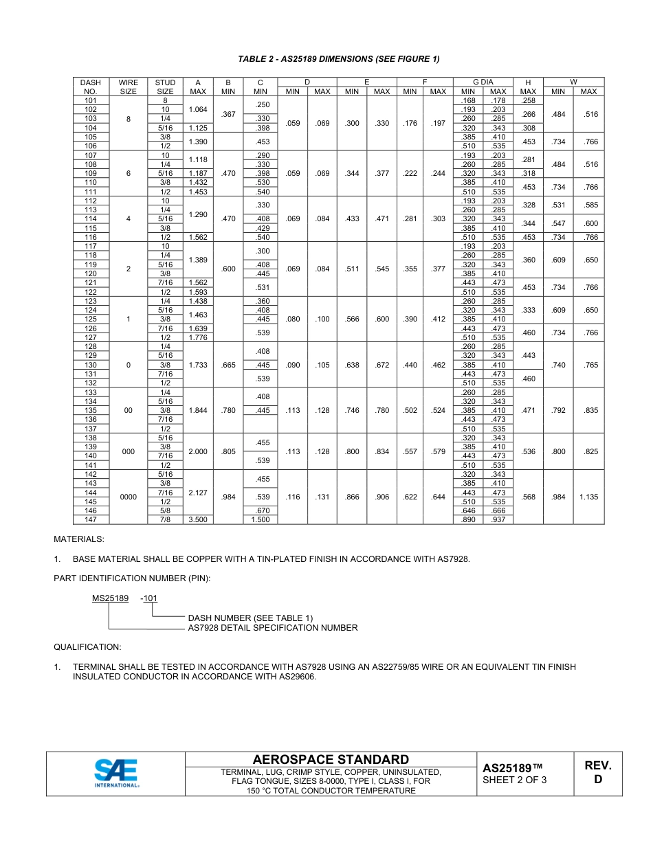 SAE AS25189D-2024.pdf_第3页