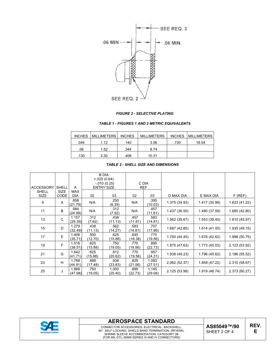 SAE AS85049-90E-2025.pdf_第2页