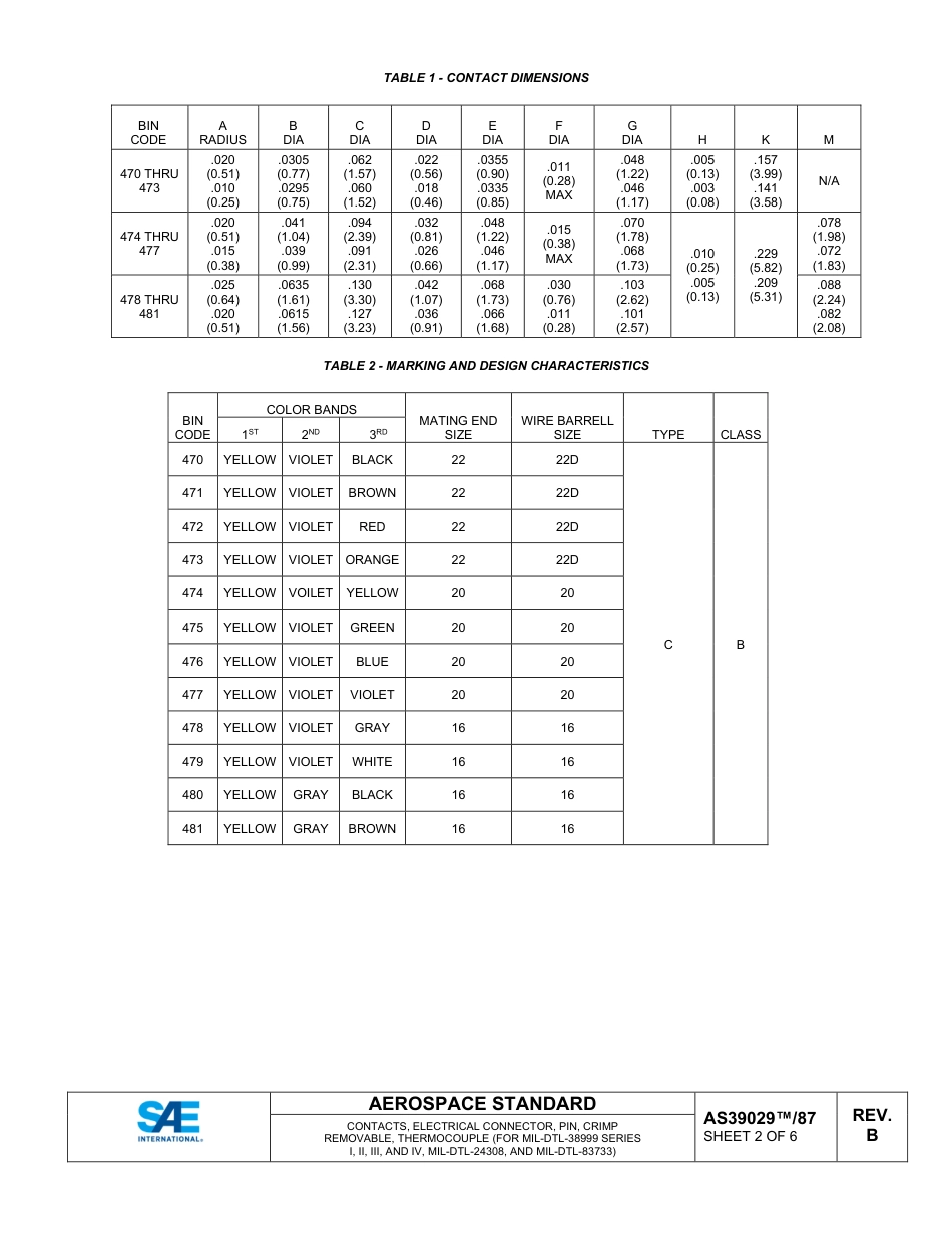SAE AS39029-87B-2024.pdf_第2页