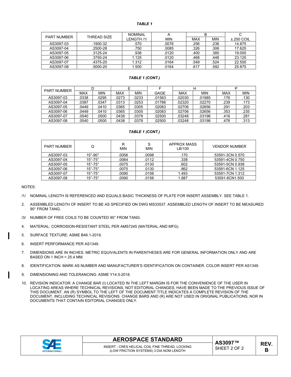 SAE AS3097B-2024.pdf_第2页