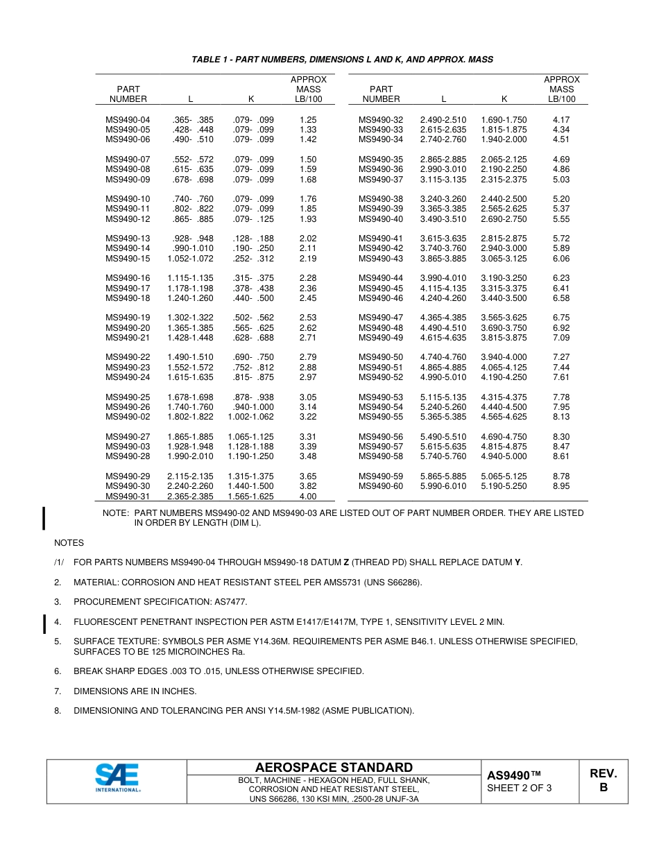 SAE AS9490B-2023.pdf_第2页