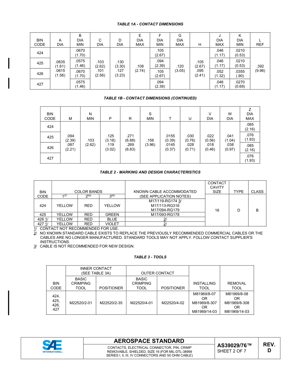 SAE AS39029-76D-2024.pdf_第2页