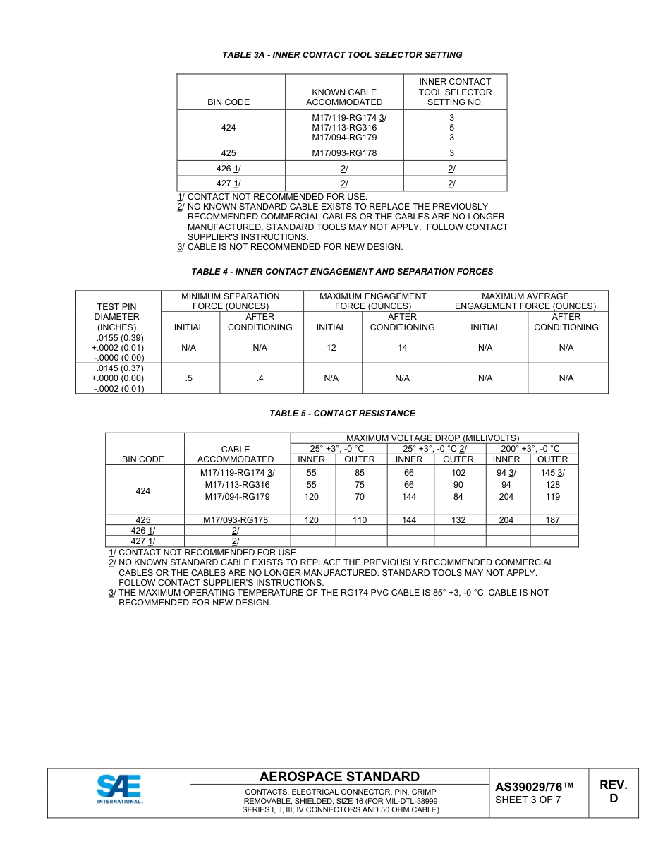 SAE AS39029-76D-2024.pdf_第3页