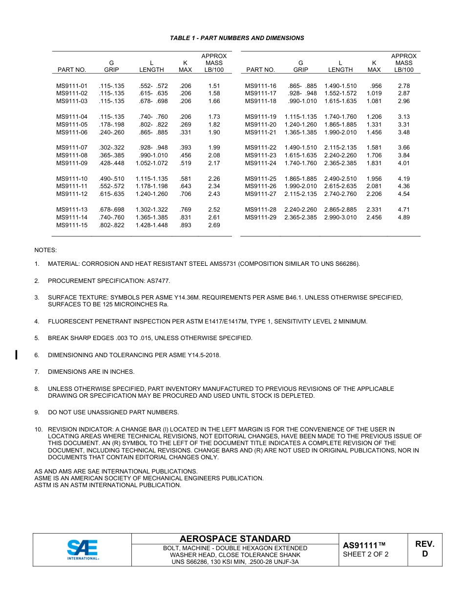 SAE AS91111D-2022.pdf_第2页