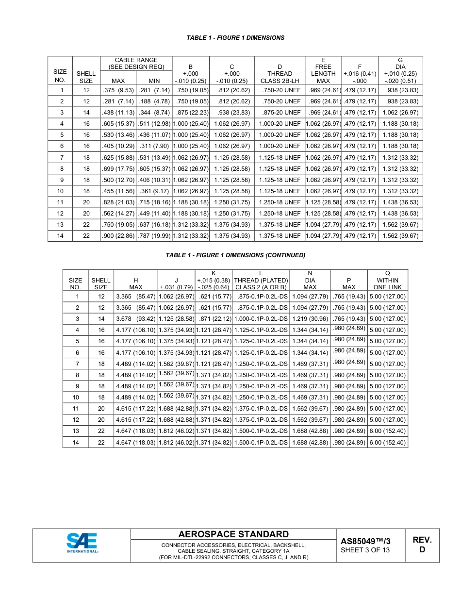 SAE AS85049-3D-2025.pdf_第3页