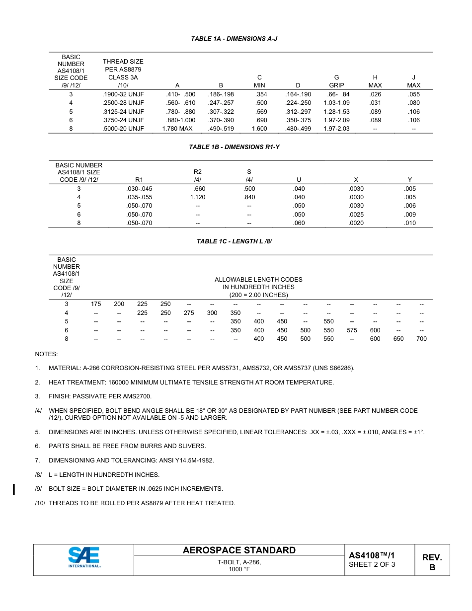 SAE AS4108-1B-2025.pdf_第2页