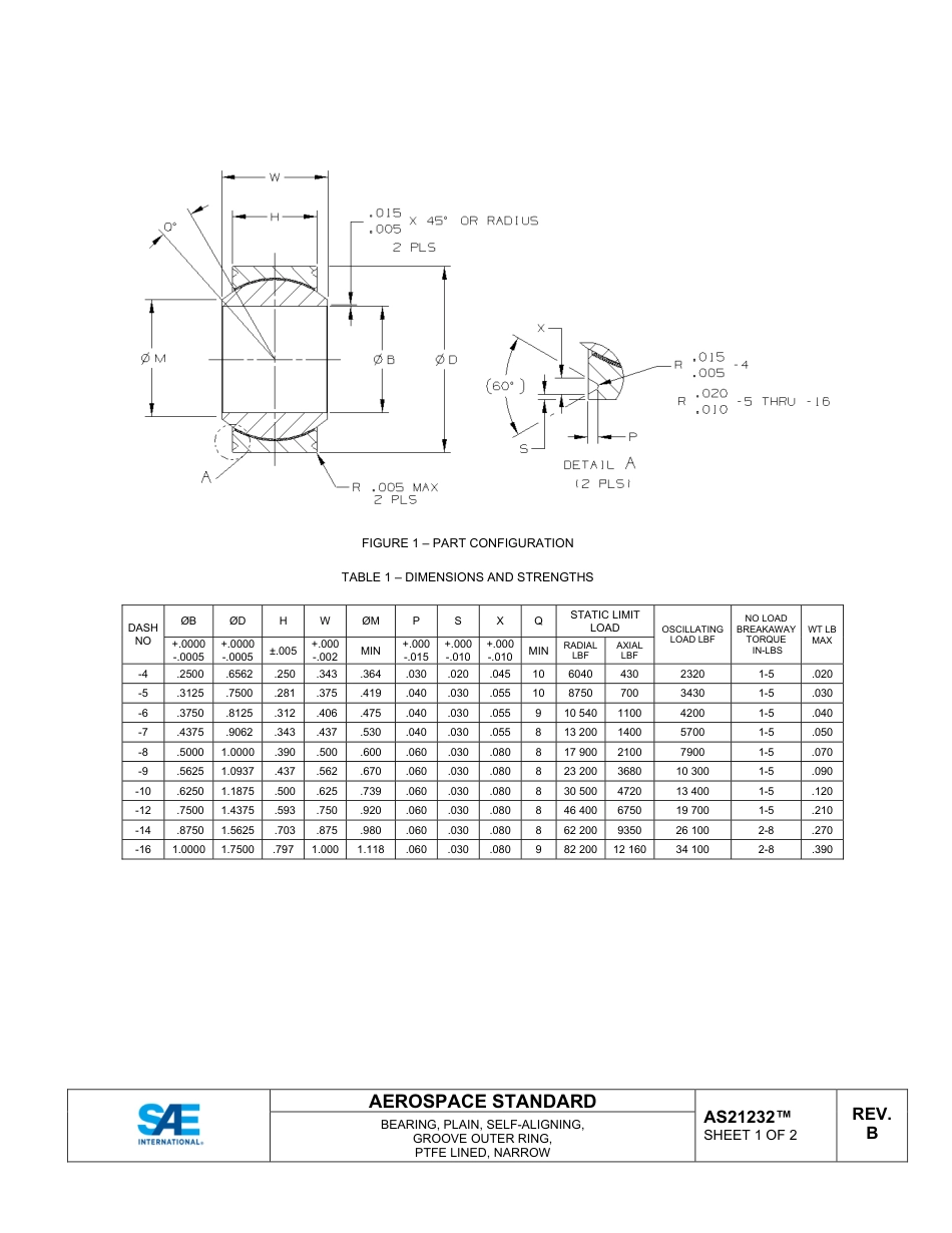 SAE AS21232B-2025.pdf_第2页