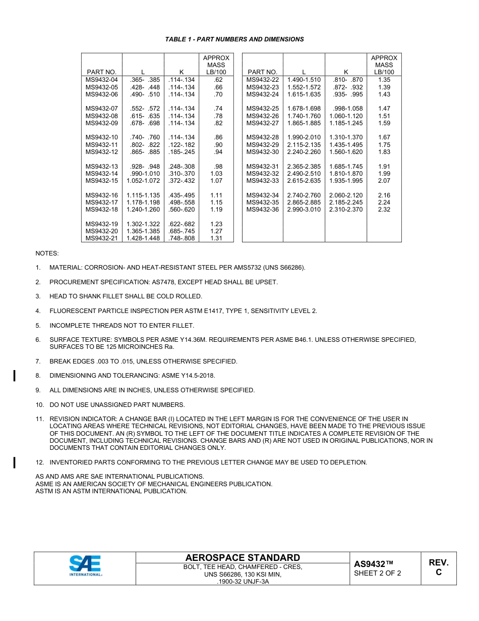 SAE AS9432C-2025.pdf_第2页